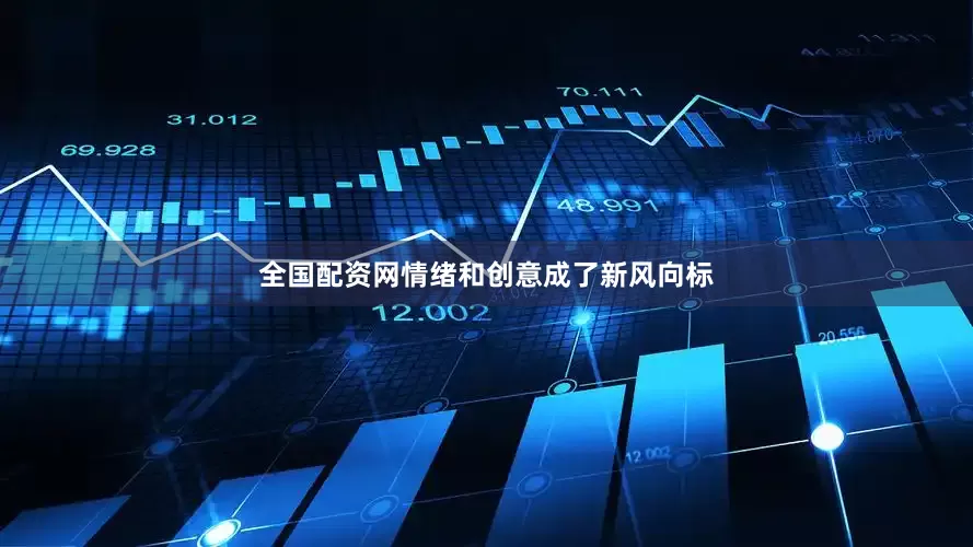 全国配资网情绪和创意成了新风向标