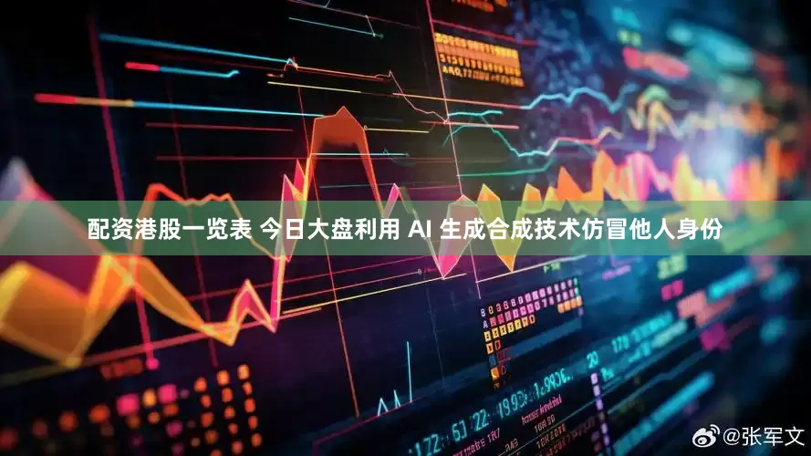 配资港股一览表 今日大盘利用 AI 生成合成技术仿冒他人身份